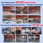 Fast & Durable Welded Prefab Light Steel Frame Structure Multi Story Office Apartment Hotel Commercial Building Custom Color