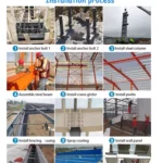 Modern Prefabricated Light Steel Structure Factory for Mechanical Production Electric Power Workshop Photovoltaic System Fast