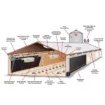 Poultry Farm for 10000 Chicken/Poultry House for 20000 Chickens Duck Poultry Raising Steel Farm Cheap Chicken Husbandry