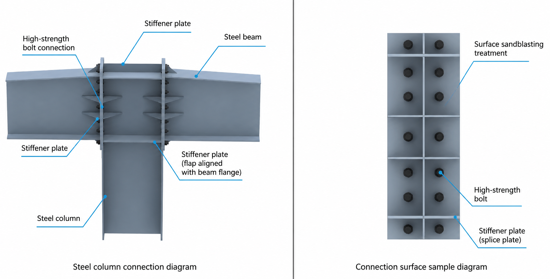 Steel structure component 1
