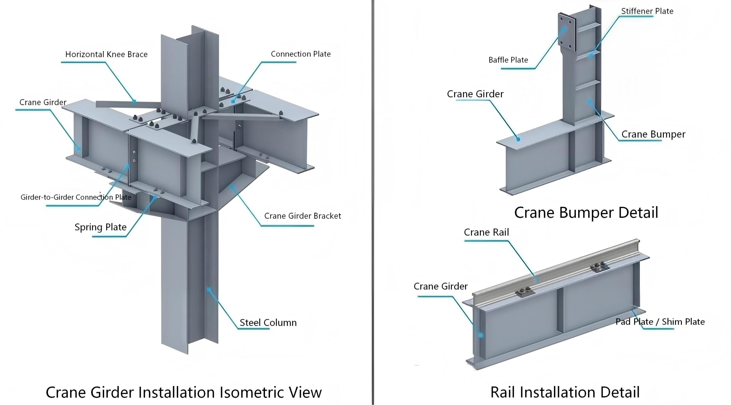 Steel structure component 10