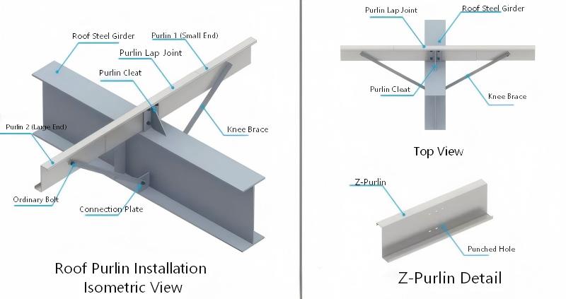 Steel structure component 12