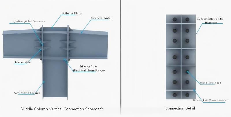 Steel structure component 13