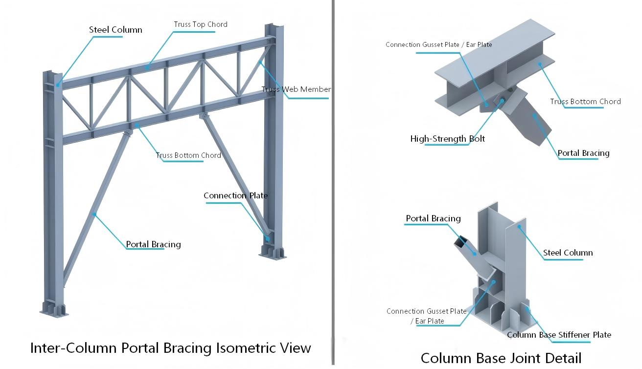 Steel structure component 16