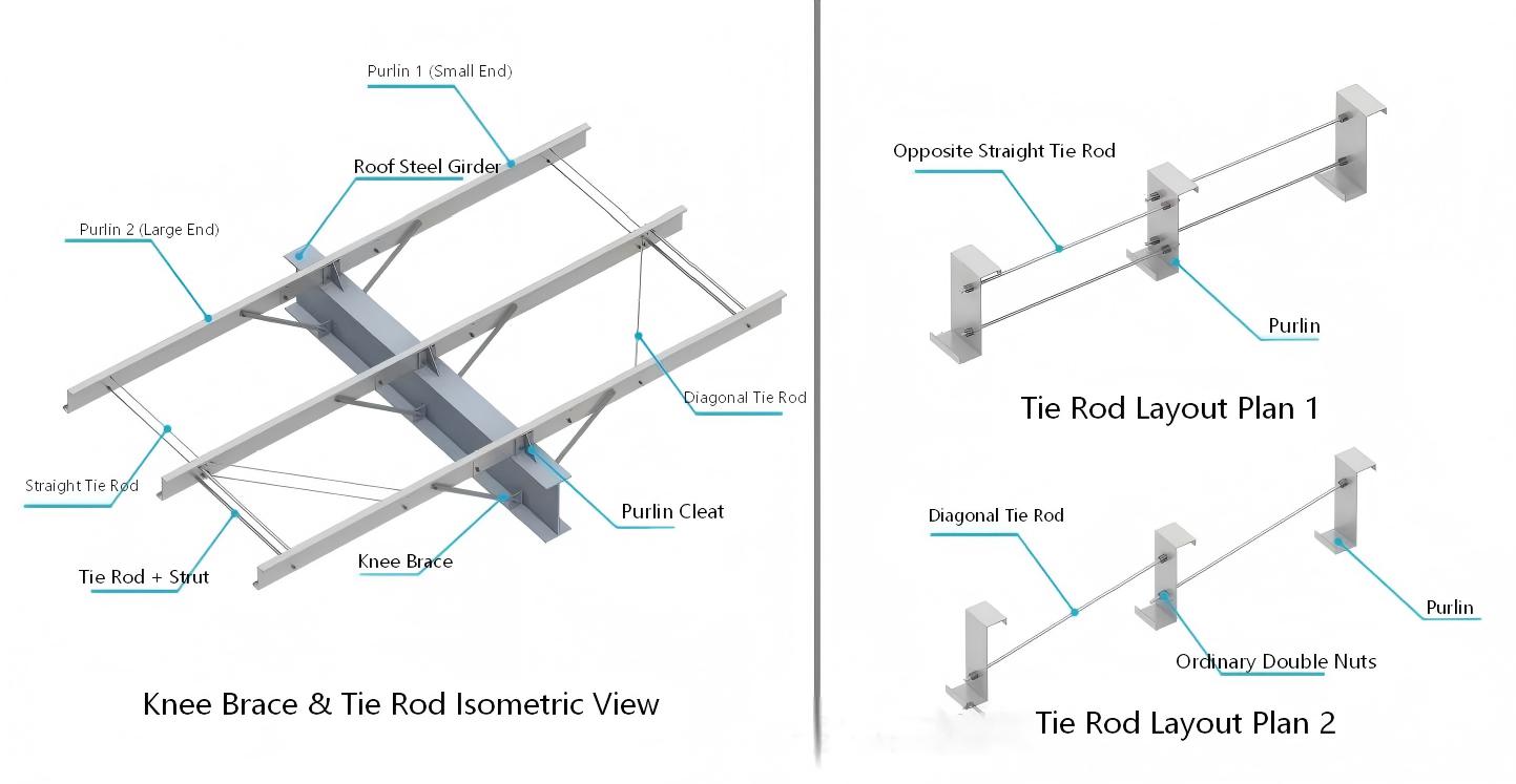 Steel structure component 17