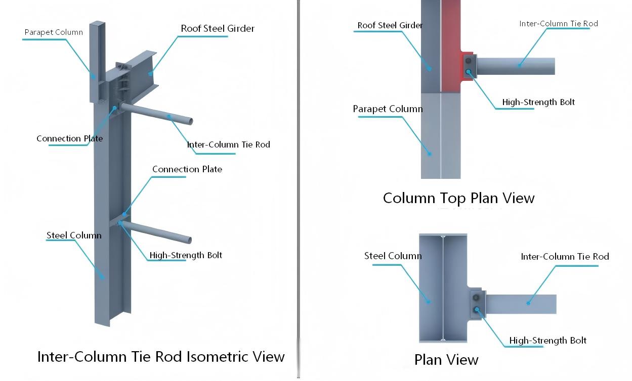 Steel structure component 19