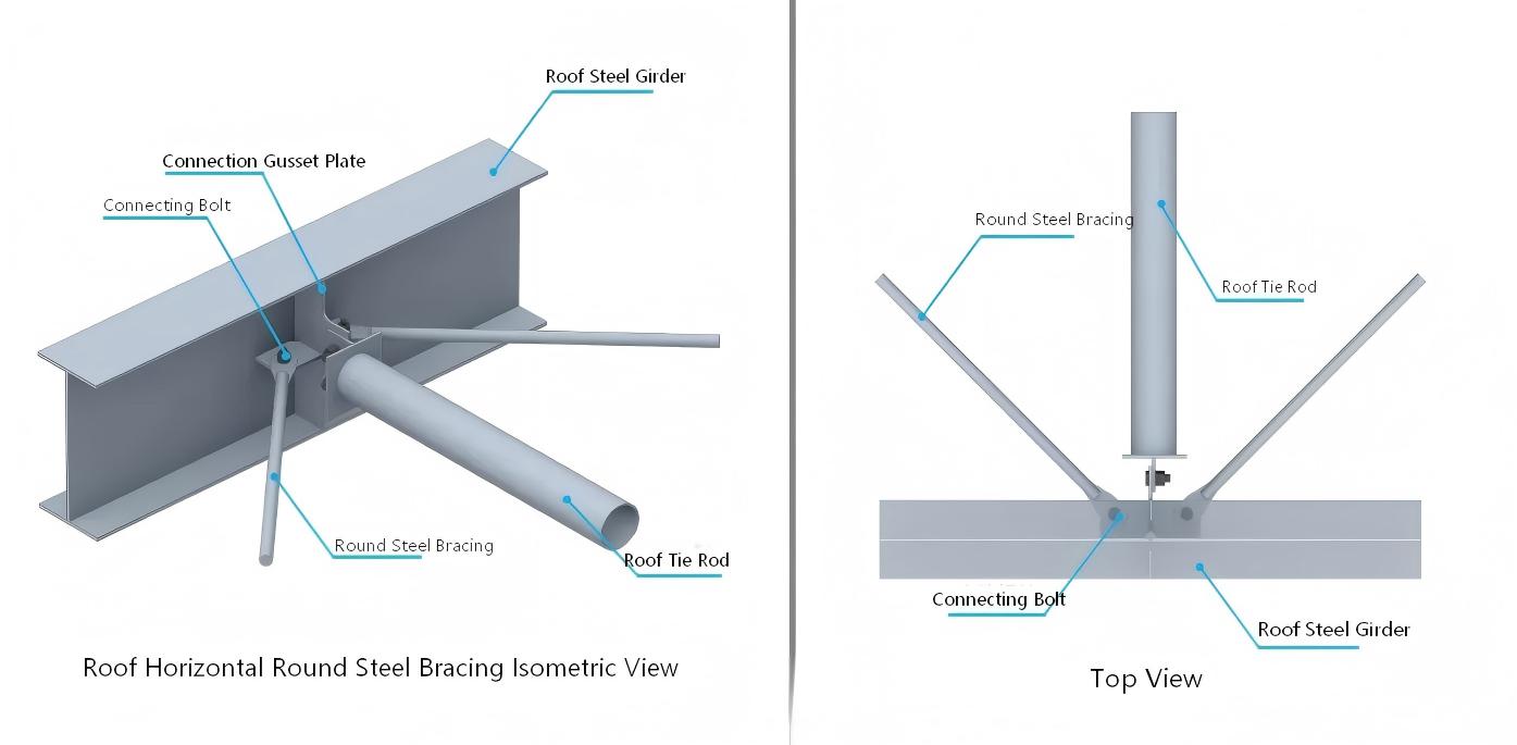 Steel structure component 3