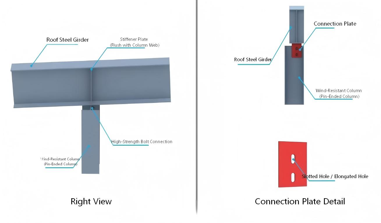 Steel structure component 5
