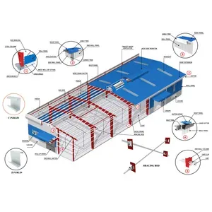 Industrial steel building with ridge ventilation detail